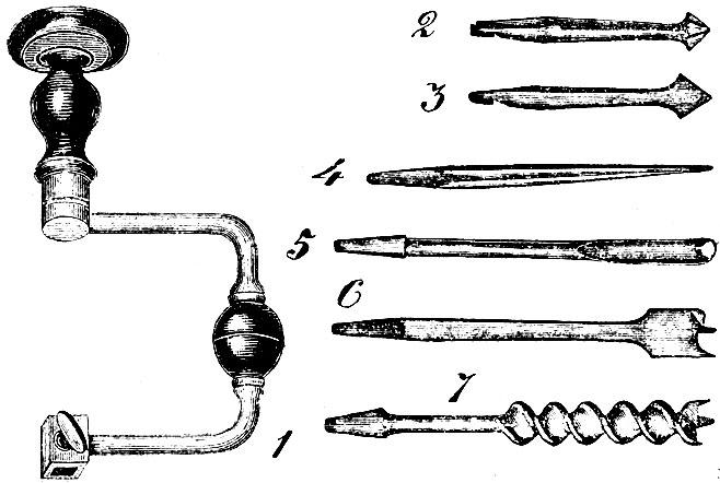 Рис. 23. Фиг. 1   -   коловорот; 2 и 3   -   зенковки; 4   -   граненое шило; 5   -   ложечная перка; 6   -   центровая перка; 7   -   спиральное сверло