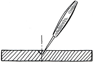 Рис. 82. Схема наклона ножа при контурной резьбе