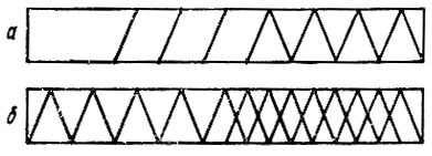 Рис. 81. Схема расчерчивания треугольников на ленте определенной длины