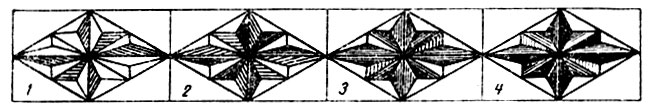 Рис. 168. Схема надрезки и подрезки лучей сияния