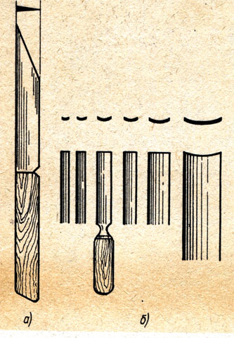 Рис. 68. Инструменты для выполнения скульптурной резьбы: а - нож, б - стамески