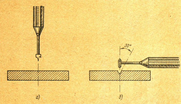 Рис. 132. Положение при гравировке: выкрутки (а), гравировального колесика (б)